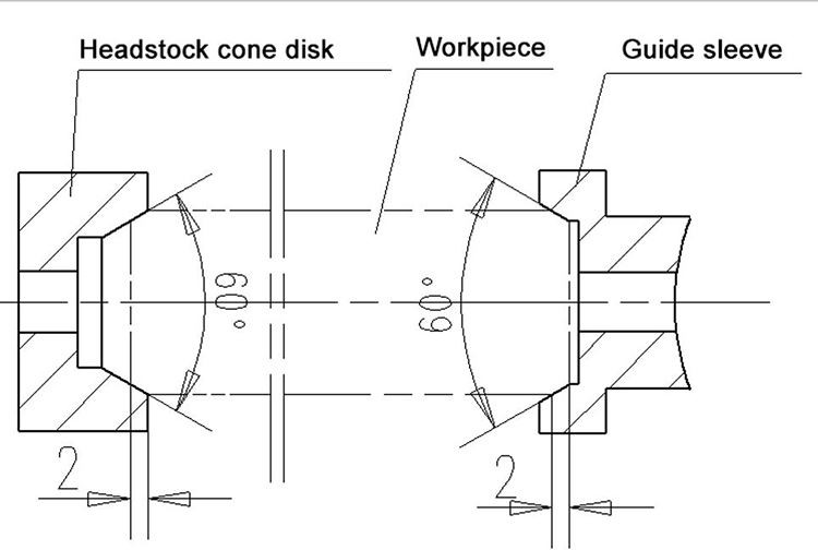 20210515155942036e9ae9135041dca1a1b0545d440889