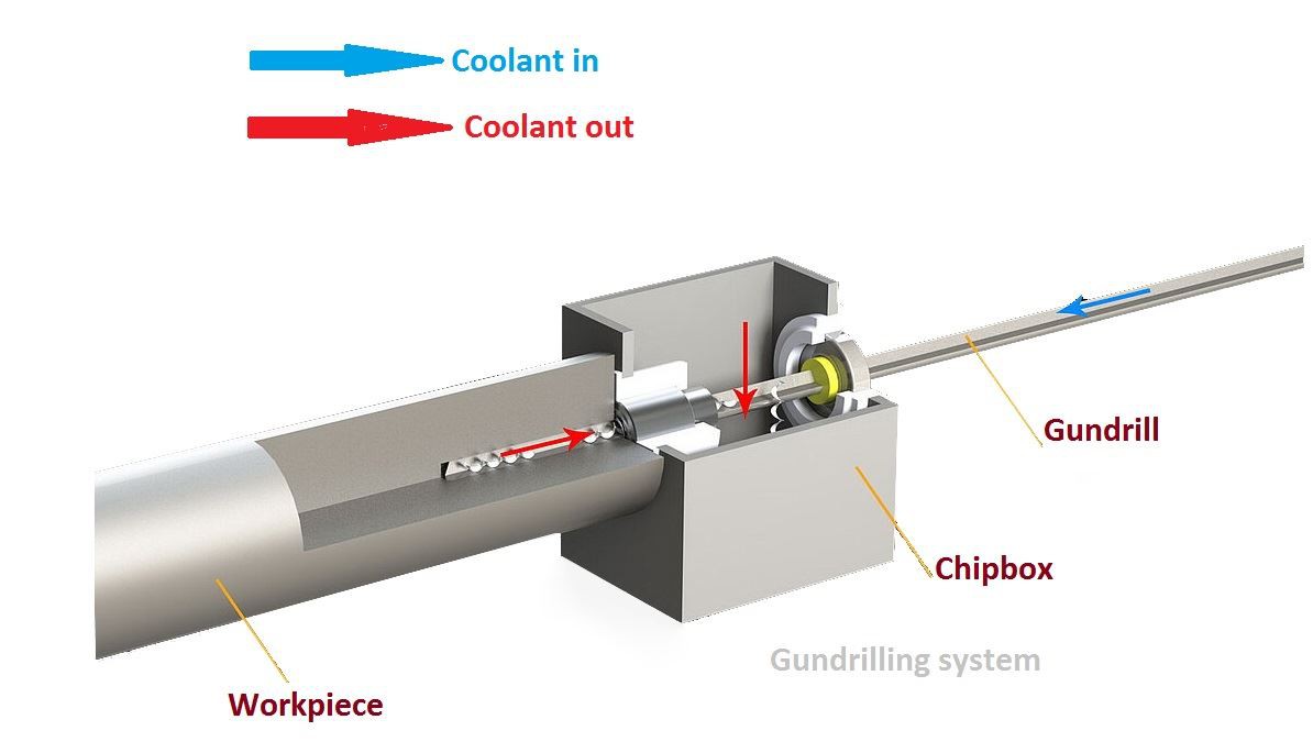 040f8d6487cf8a02d773d3ff6a777b6